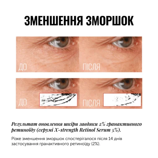 Концентрированный серум с ретиноидом INSTYTUTUM Pro-Grade Anti-Aging X-Strength Retinol Serum