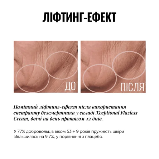 Антивозрастной крем для лица INSTYTUTUM Xceptional Flawless Cream